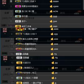 心软脾气硬🌚🌝主播照片