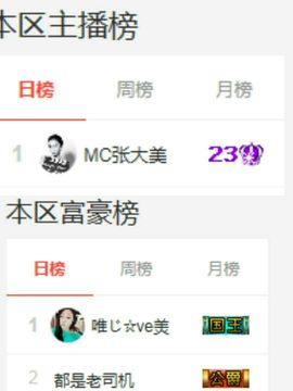 张大美_主播照片