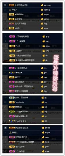 青城♬主播照片