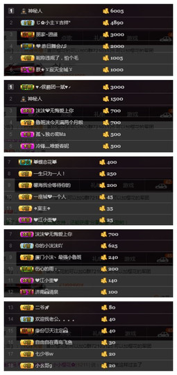 5🌸🌸主播照片