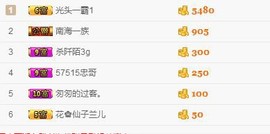 【光头强】归来主播照片