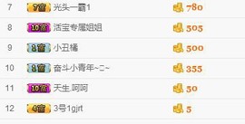 【光头强】归来主播照片
