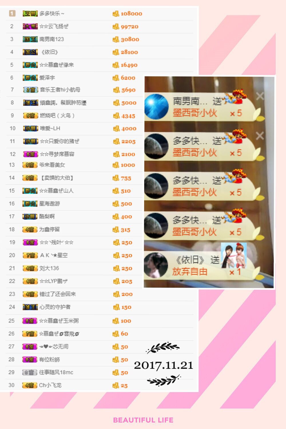 鑫儿～的图片
