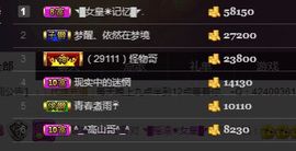 ◥▇摇滚☀女皇▇◤主播照片