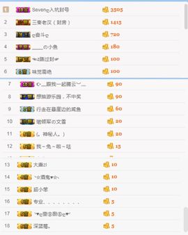 ベ丽ღ小野马主播照片