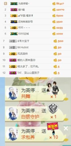❁小丸子主播照片