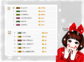 开心❤️❤️果主播照片