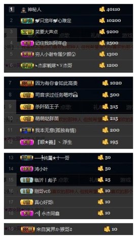 阿年.....主播照片