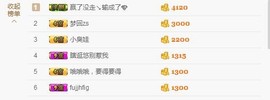 😱……主播照片