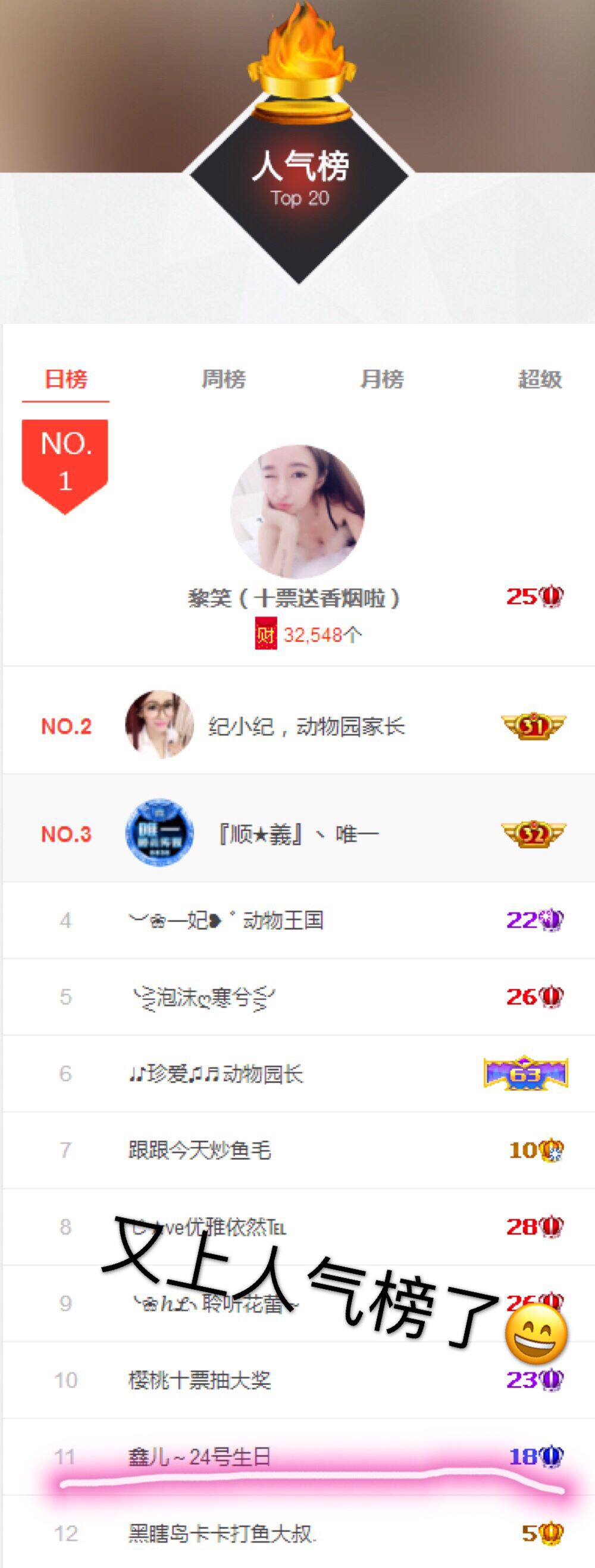 鑫儿～的图片