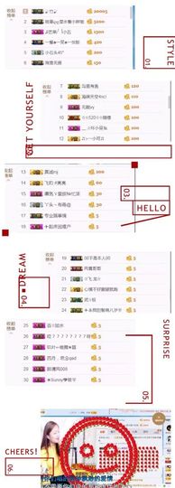 丫头唱歌给你听主播照片