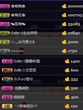 嘉瀚苏静好♬周日休息主播照片