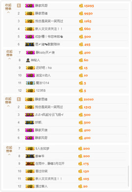 大长腿小静静❤主播照片