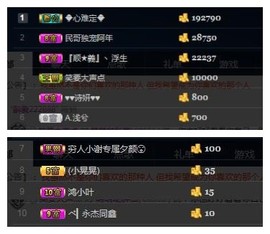 阿年.....主播照片