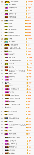 ✨我白.77411✨主播照片