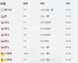 【光头强】归来主播照片