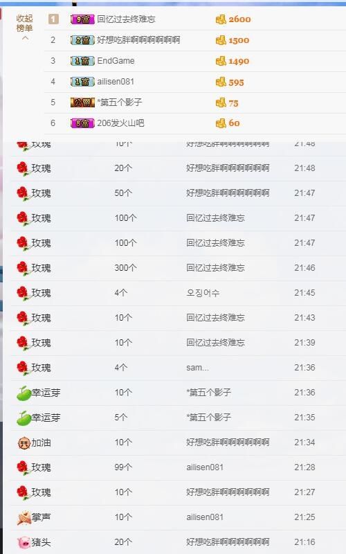 爱上说谎1的主播照片