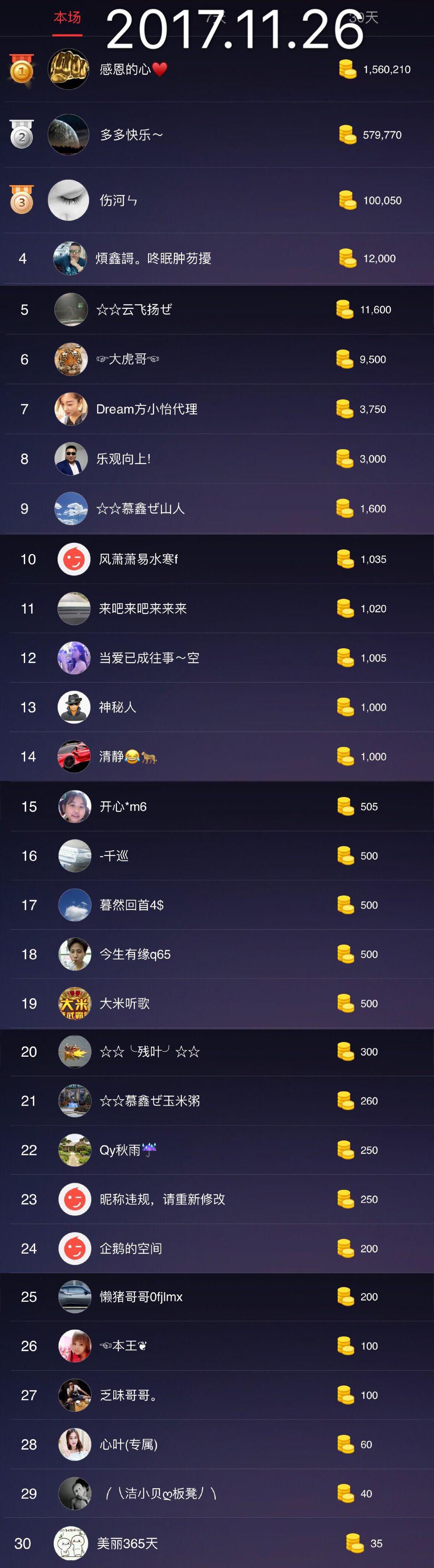 鑫儿～的图片