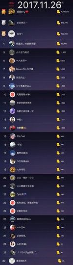 鑫儿～主播照片