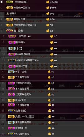 阿俊_主播照片