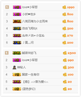 小小休息了主播照片