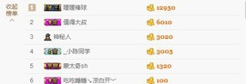 😱……主播照片