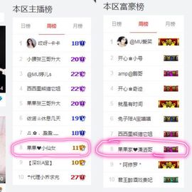 小果❤️求过任务主播照片