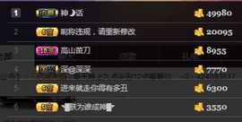 ◥▇摇滚☀女皇▇◤主播照片