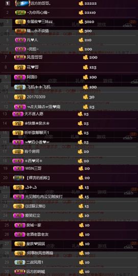 阿俊_主播照片