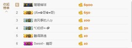 😱……主播照片
