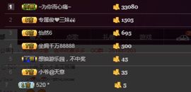 阿俊_主播照片