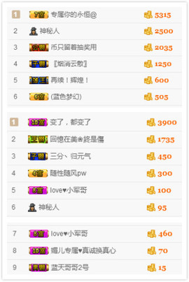 小小休息了主播照片