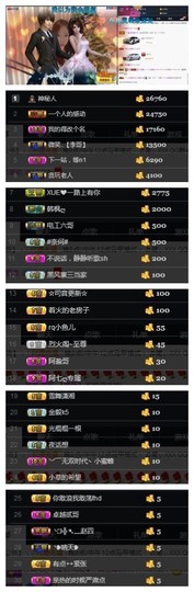 🎵家中有事休主播照片
