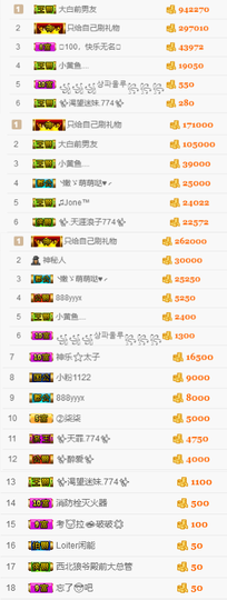 ✨我白.77411✨主播照片