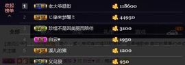 🎵小邓丽君🌺溪儿主播照片