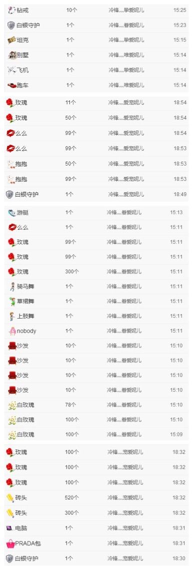 小妮子~主播照片
