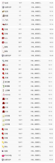 小妮子~主播照片