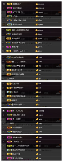 5🌸🌸主播照片