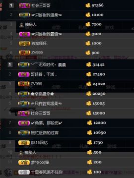 💅胖妞主播照片