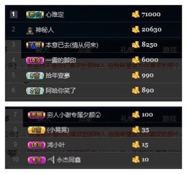 阿年.....主播照片