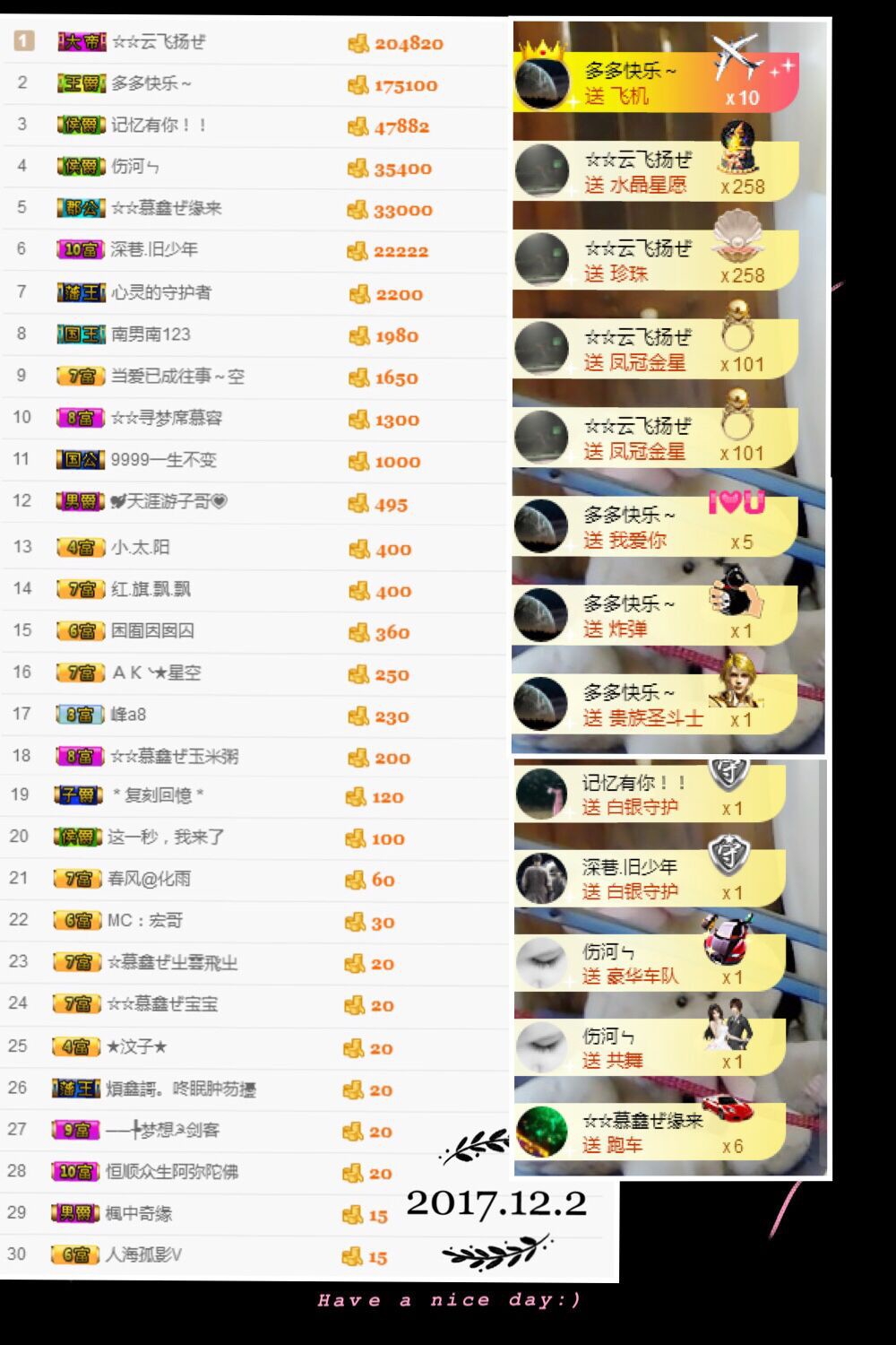 鑫儿～的图片