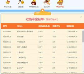 别说升神升八富都费劲主播照片