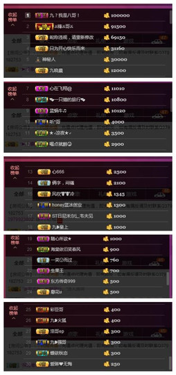 九小九，主播照片