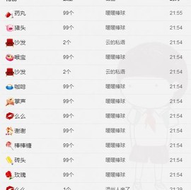 😱……主播照片