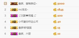 皇族阿斌-尊师皇阿玛主播照片