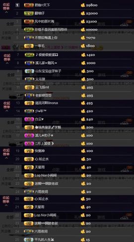 🎵小邓丽君🌺溪儿主播照片