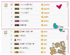 乖“我们的回忆，😘主播照片