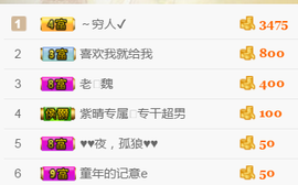 冒牌紫薇主播照片