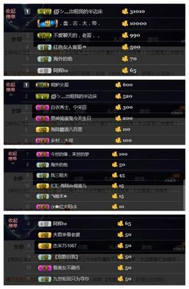 王妃😍主播照片