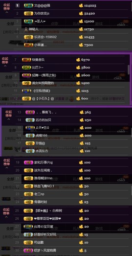 水蜜桃感恩有你主播照片